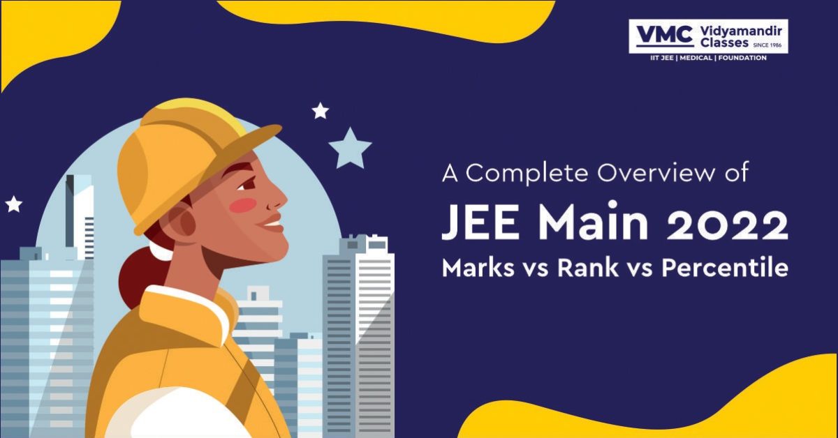 JEE Main 2022 Marks vs Rank vs Percentile