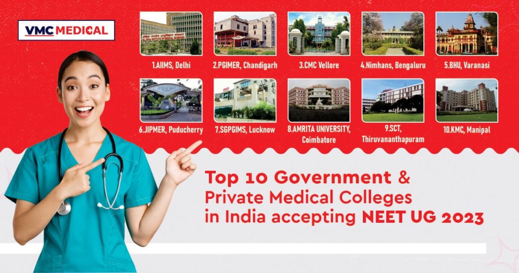 ultimate-list-of-medical-colleges-in-telangana-rank-wise-better2learn