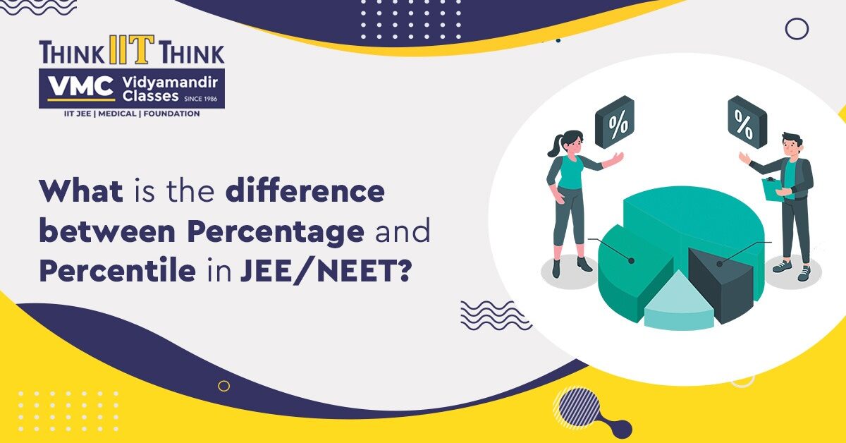 What is the difference between Percentage and Percentile in JEE/NEET?